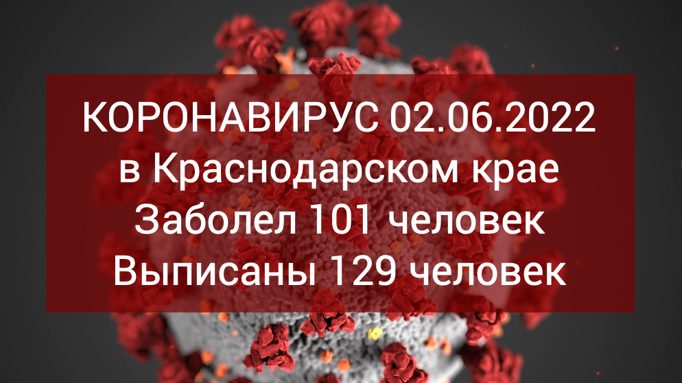 На Кубани за сутки 101 человек заболел коронавирусом